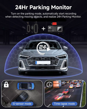 Today 60% Off! Triple Camera 4K š Sony Wifi Dash Cam Super Night Vision