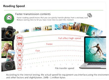 Memory Card for VR CAM WiFi Indoor Security Surveillance Camera